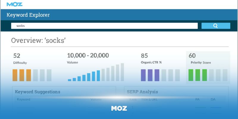 SEO Moz có nhiều tính năng nổi bật và hỗ trợ SEOer rất tốt.